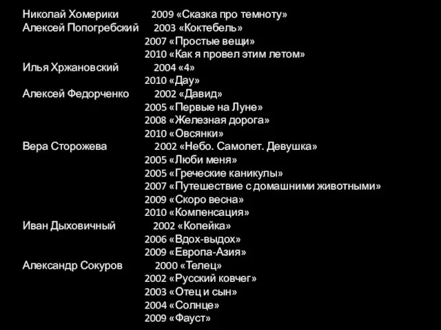 Николай Хомерики 2009 «Сказка про темноту» Алексей Попогребский 2003 «Коктебель» 2007 «Простые