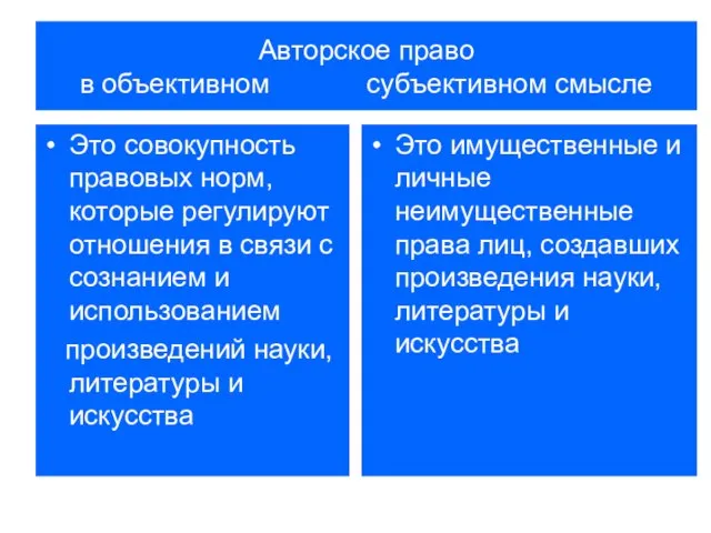 Авторское право в объективном субъективном смысле Это совокупность правовых норм, которые регулируют