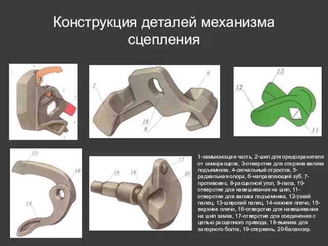 Конструкция деталей механизма сцепления 1-замыкающая часть, 2-шип для предохранителя от саморасцепа, 3-отверстие