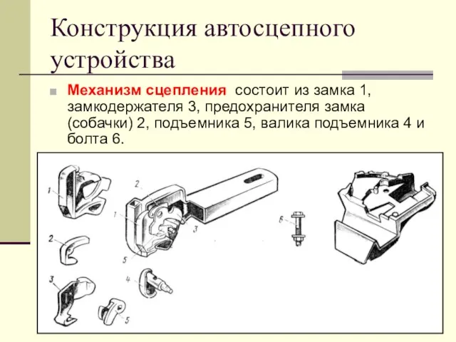 Конструкция автосцепного устройства Механизм сцепления состоит из замка 1, замкодержателя 3, предохранителя