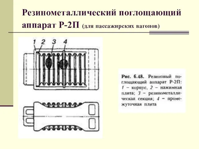 Резинометаллический поглощающий аппарат Р-2П (для пассажирских вагонов)