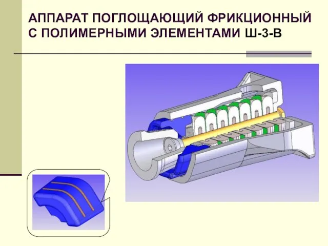 АППАРАТ ПОГЛОЩАЮЩИЙ ФРИКЦИОННЫЙ С ПОЛИМЕРНЫМИ ЭЛЕМЕНТАМИ Ш-3-В