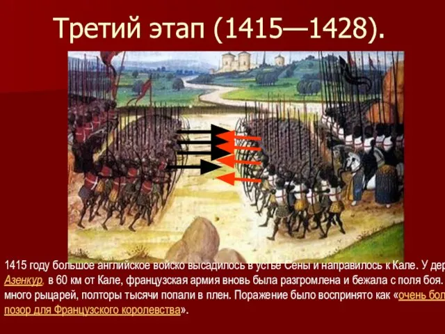 Третий этап (1415—1428). 1415 году большое английское войско высадилось в устье Сены