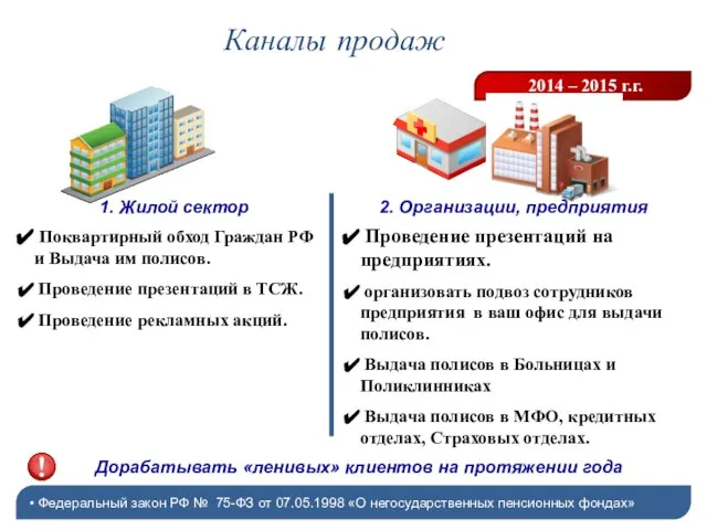 Каналы продаж Федеральный закон РФ № 75-ФЗ от 07.05.1998 «О негосударственных пенсионных