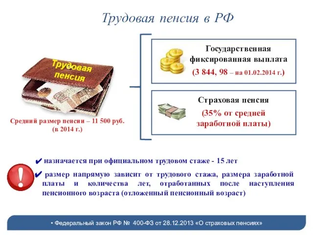 Трудовая пенсия в РФ Федеральный закон РФ № 400-ФЗ от 28.12.2013 «О