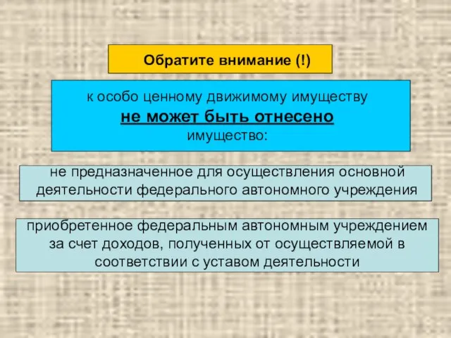 Обратите внимание (!) к особо ценному движимому имуществу не может быть отнесено