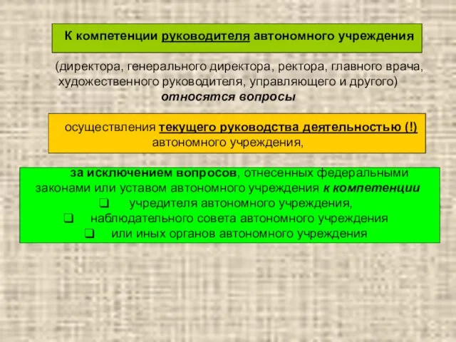 К компетенции руководителя автономного учреждения (директора, генерального директора, ректора, главного врача, художественного