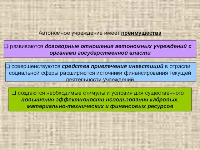 Автономное учреждение имеет преимущества развиваются договорные отношения автономных учреждений с органами государственной