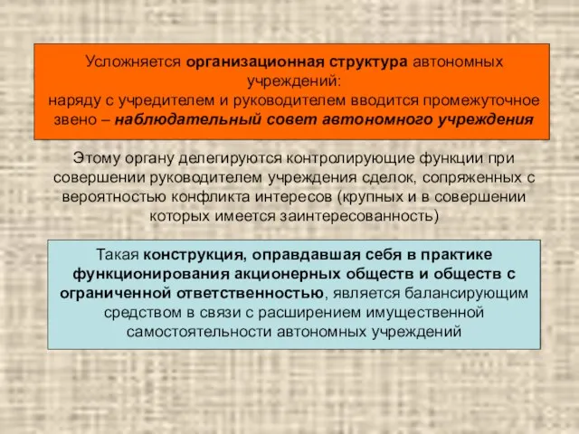 Усложняется организационная структура автономных учреждений: наряду с учредителем и руководителем вводится промежуточное