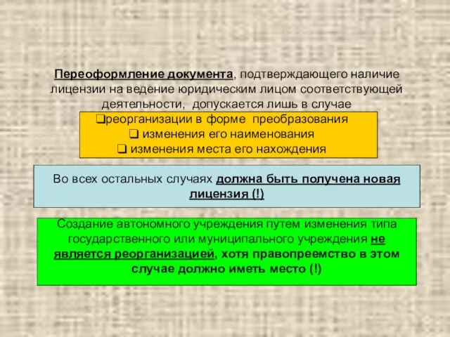 Переоформление документа, подтверждающего наличие лицензии на ведение юридическим лицом соответствующей деятельности, допускается