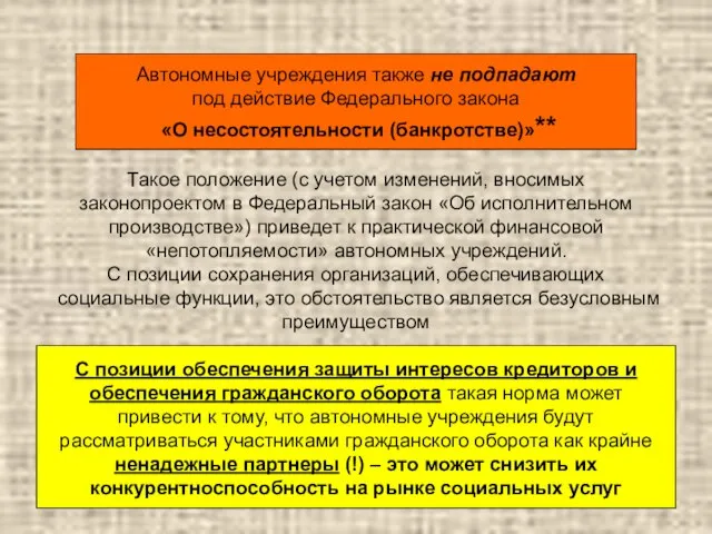 Автономные учреждения также не подпадают под действие Федерального закона «О несостоятельности (банкротстве)»**