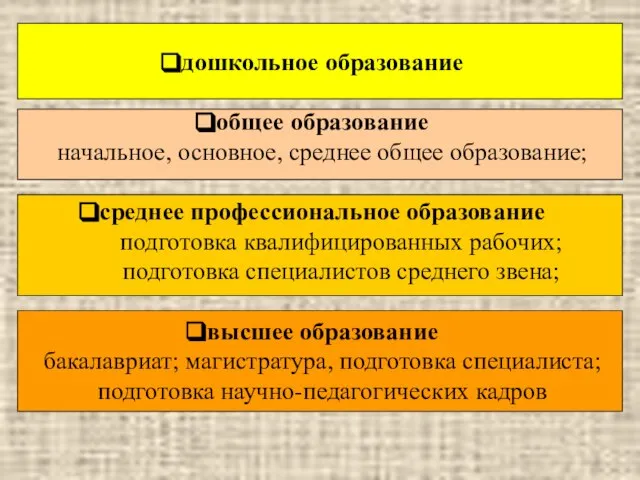 дошкольное образование общее образование начальное, основное, cреднее общее образование; среднее профессиональное образование