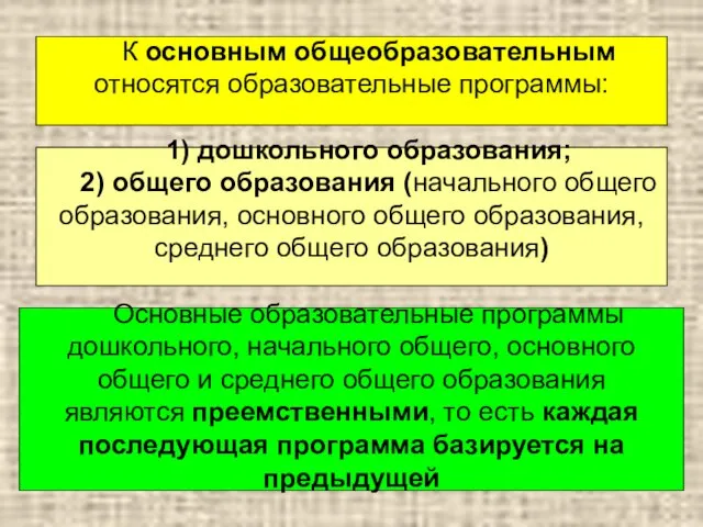 К основным общеобразовательным относятся образовательные программы: 1) дошкольного образования; 2) общего образования