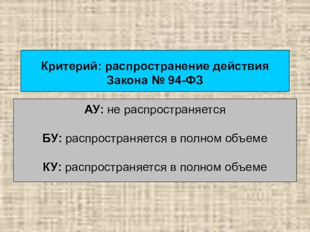 Критерий: распространение действия Закона № 94-ФЗ АУ: не распространяется БУ: распространяется в