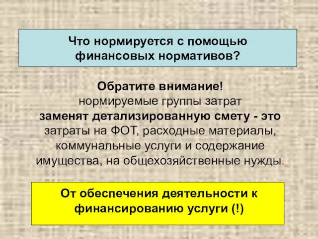 Что нормируется с помощью финансовых нормативов? Обратите внимание! нормируемые группы затрат заменят