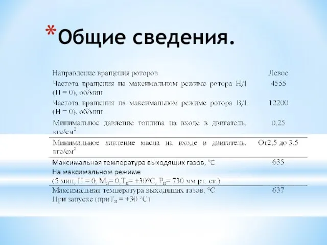 Общие сведения.