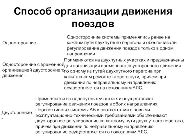 Способ организации движения поездов Односторонние - Односторонние системы применялись ранее на каждом