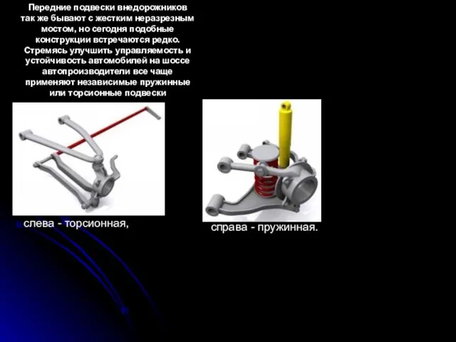 Передние подвески внедорожников так же бывают с жестким неразрезным мостом, но сегодня