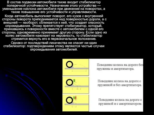 В состав подвески автомобиля также входит стабилизатор поперечной устойчивости. Назначение этого устройства