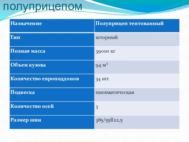 Тягач с тентованным полуприцепом