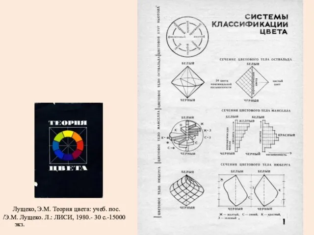 Лущеко, Э.М. Теория цвета: учеб. пос. /Э.М. Лущеко. Л.: ЛИСИ, 1980.- 30 с.-15000 экз.