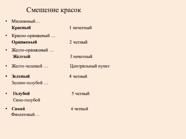 Смешение красок Малиновый… Красный 1 нечетный Красно-оранжевый … Оранжевый 2 четный Желто-оранжевый