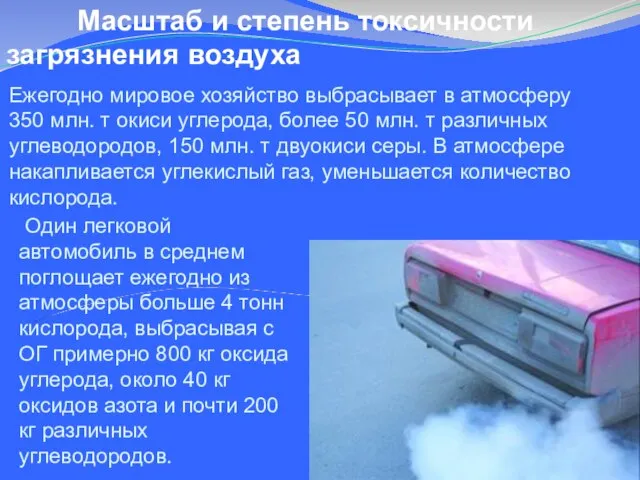 Ежегодно мировое хозяйство выбрасывает в атмосферу 350 млн. т окиси углерода, более