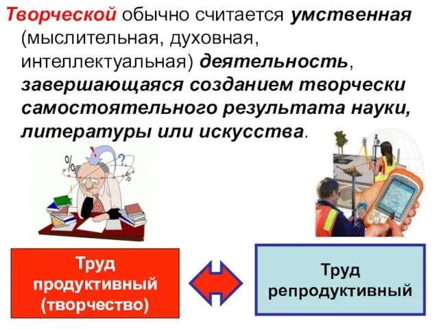 Труд продуктивный (творчество) Труд репродуктивный Творческой обычно считается умственная (мыслительная, духовная, интеллектуальная)