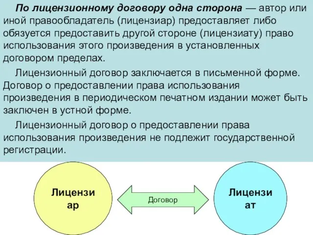 По лицензионному договору одна сторона — автор или иной правообладатель (лицензиар) предоставляет