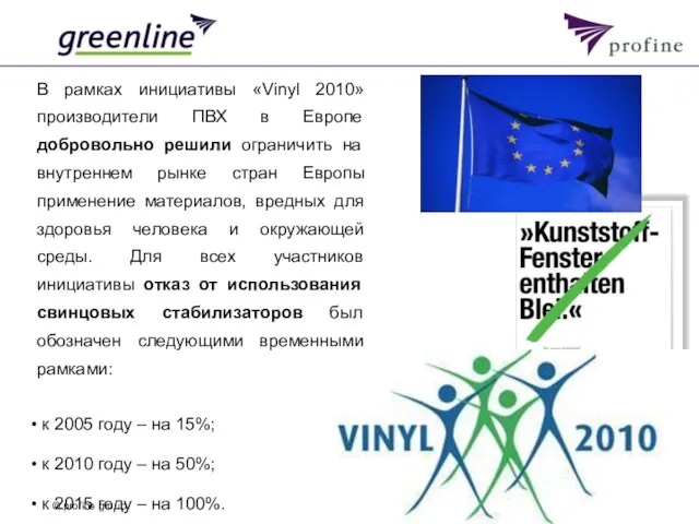 Seite В рамках инициативы «Vinyl 2010» производители ПВХ в Европе добровольно решили