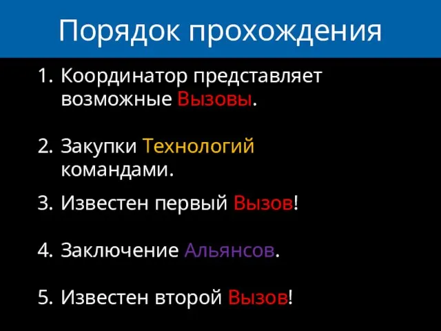 Порядок прохождения Координатор представляет возможные Вызовы. Закупки Технологий командами. Известен первый Вызов!