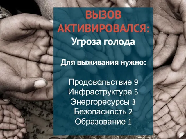 ВЫЗОВ АКТИВИРОВАЛСЯ: Угроза голода Для выживания нужно: Продовольствие 9 Инфраструктура 5 Энергоресурсы