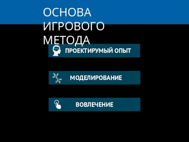 ПРОЕКТИРУМЫЙ ОПЫТ ОСНОВА ИГРОВОГО МЕТОДА МОДЕЛИРОВАНИЕ ВОВЛЕЧЕНИЕ