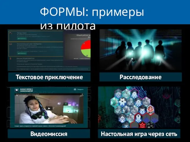 ФОРМЫ: примеры из пилота Настольная игра через сеть Видеомиссия Расследование Текстовое приключение