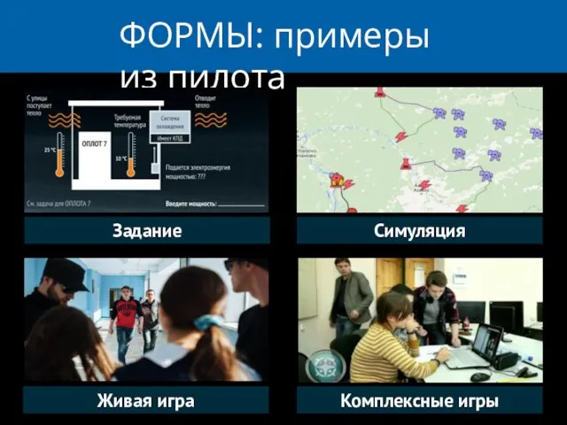 ФОРМЫ: примеры из пилота Комплексные игры Живая игра Симуляция Задание