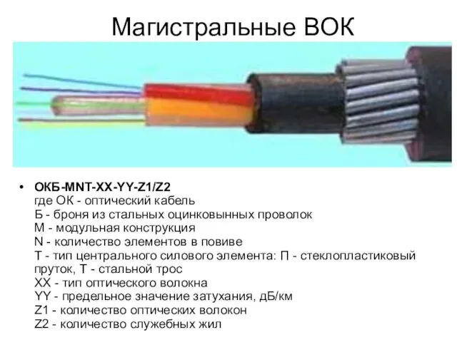 Магистральные ВОК ОКБ-МNT-XX-YY-Z1/Z2 где ОК - оптический кабель Б - броня из