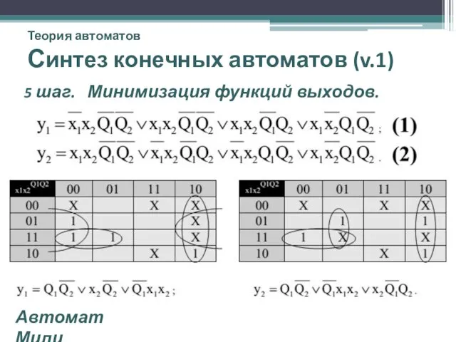 Теория автоматов Синтез конечных автоматов (v.1) 5 шаг. Минимизация функций выходов. Автомат Мили