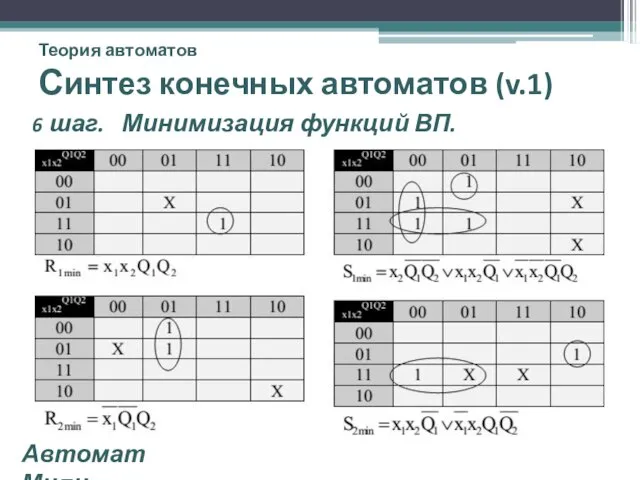 Теория автоматов Синтез конечных автоматов (v.1) 6 шаг. Минимизация функций ВП. Автомат Мили