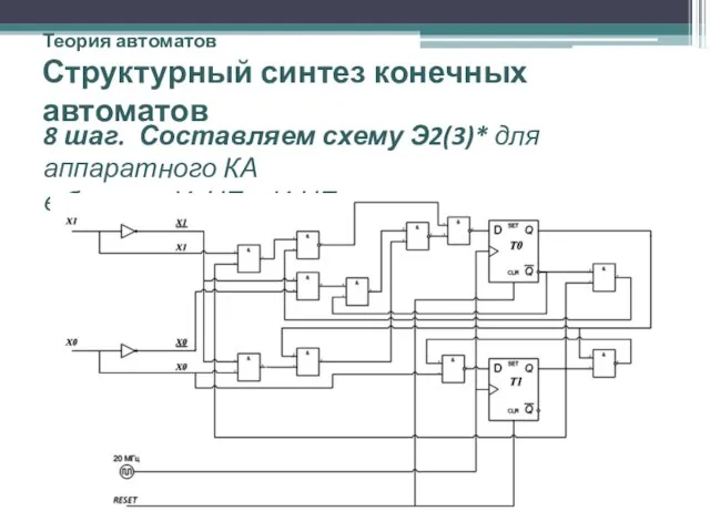 Теория автоматов Структурный синтез конечных автоматов 8 шаг. Составляем схему Э2(3)* для