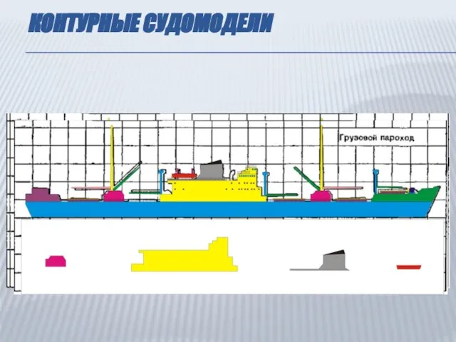 КОНТУРНЫЕ СУДОМОДЕЛИ