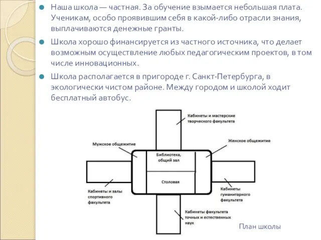 Наша школа — частная. За обучение взымается небольшая плата. Ученикам, особо проявившим