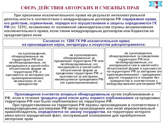 СФЕРА ДЕЙСТВИЯ АВТОРСКИХ И СМЕЖНЫХ ПРАВ При признании исключительного права на результат