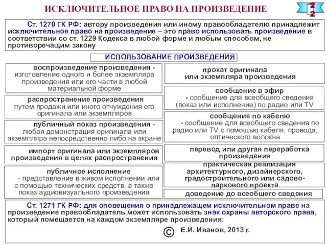 Ст. 1270 ГК РФ: автору произведения или иному правообладателю принадлежит исключительное право