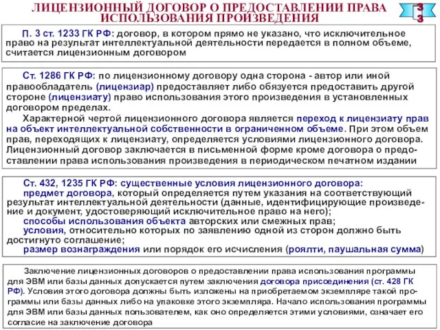 ЛИЦЕНЗИОННЫЙ ДОГОВОР О ПРЕДОСТАВЛЕНИИ ПРАВА ИСПОЛЬЗОВАНИЯ ПРОИЗВЕДЕНИЯ П. 3 ст. 1233 ГК