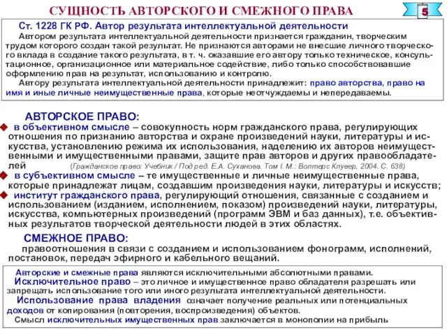 АВТОРСКОЕ ПРАВО: в объективном смысле – совокупность норм гражданского права, регулирующих отношения