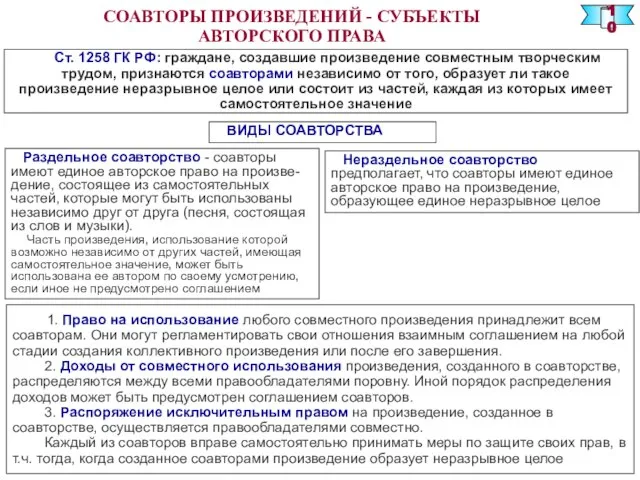 Ст. 1258 ГК РФ: граждане, создавшие произведение совместным творческим трудом, признаются соавторами