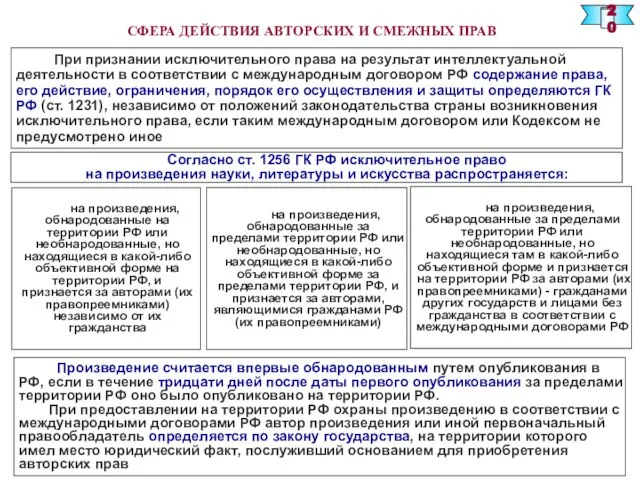 СФЕРА ДЕЙСТВИЯ АВТОРСКИХ И СМЕЖНЫХ ПРАВ При признании исключительного права на результат