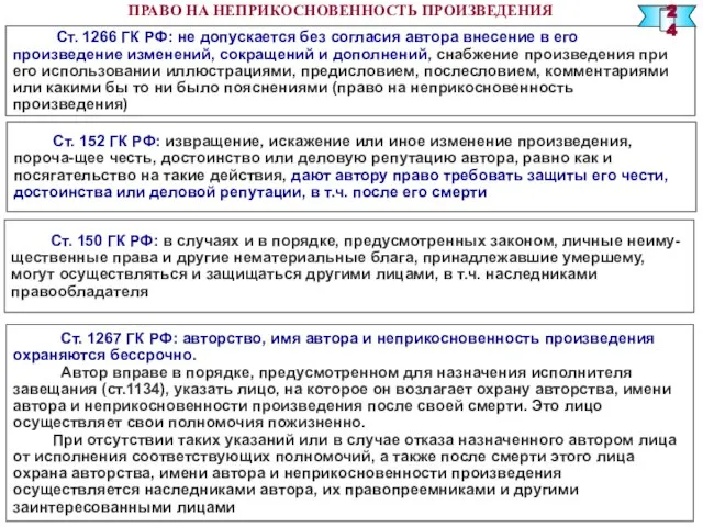 ПРАВО НА НЕПРИКОСНОВЕННОСТЬ ПРОИЗВЕДЕНИЯ Ст. 1266 ГК РФ: не допускается без согласия