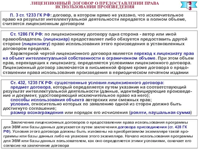 ЛИЦЕНЗИОННЫЙ ДОГОВОР О ПРЕДОСТАВЛЕНИИ ПРАВА ИСПОЛЬЗОВАНИЯ ПРОИЗВЕДЕНИЯ П. 3 ст. 1233 ГК