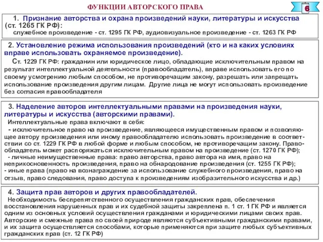 ФУНКЦИИ АВТОРСКОГО ПРАВА 1. Признание авторства и охрана произведений науки, литературы и